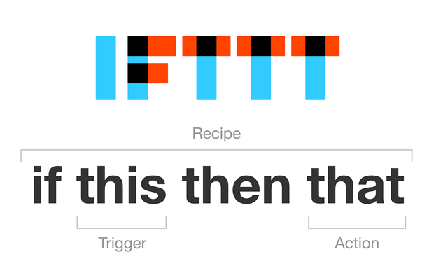 ifttt-recipes