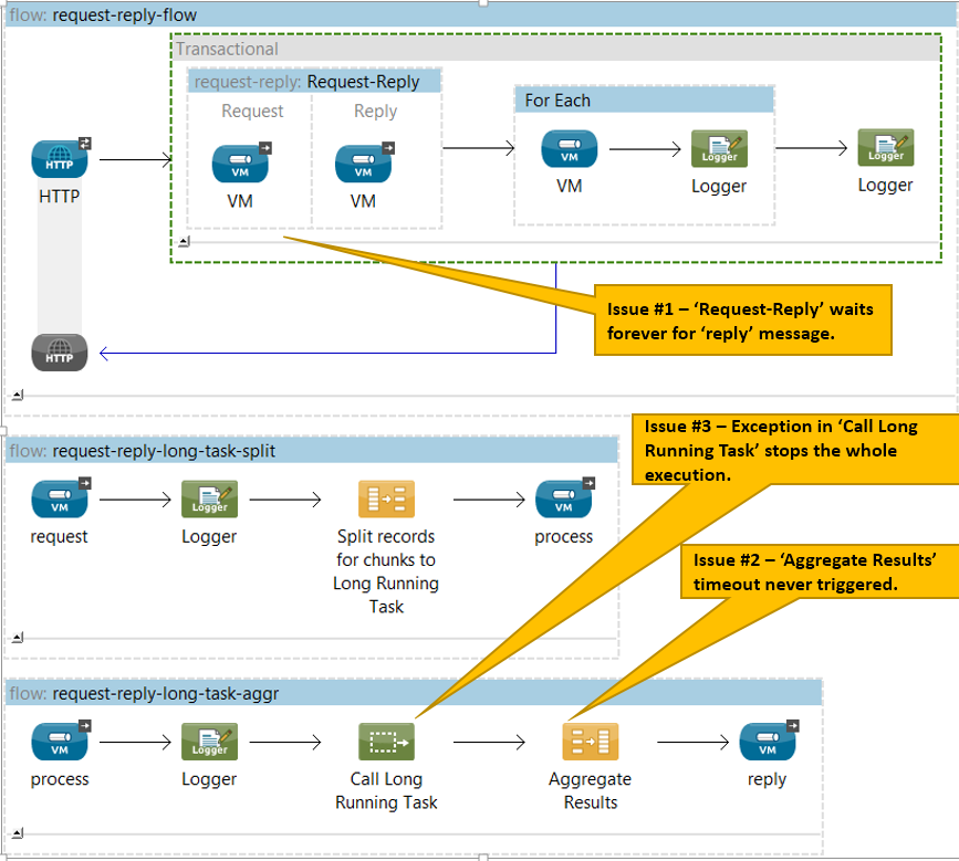 issues-with-no-error-handling