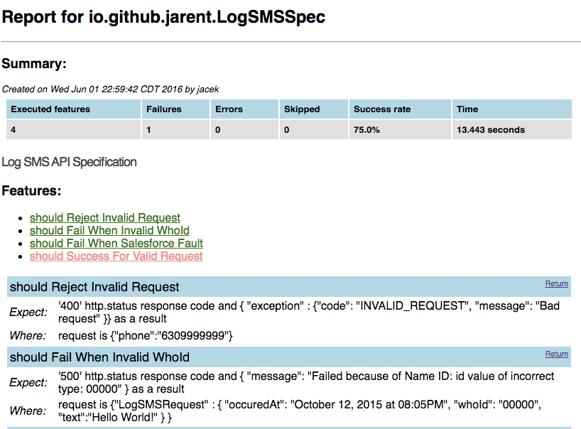 spock-reports-sample